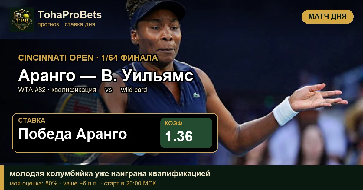 Обложка прогноза Аранго против Винус Уильямс — 1-й круг Cincinnati Open