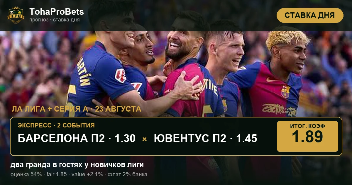 Обложка ставки дня — экспресс на победу Ювентуса у Фрозиноне и Барселоны в гостях у Эльче