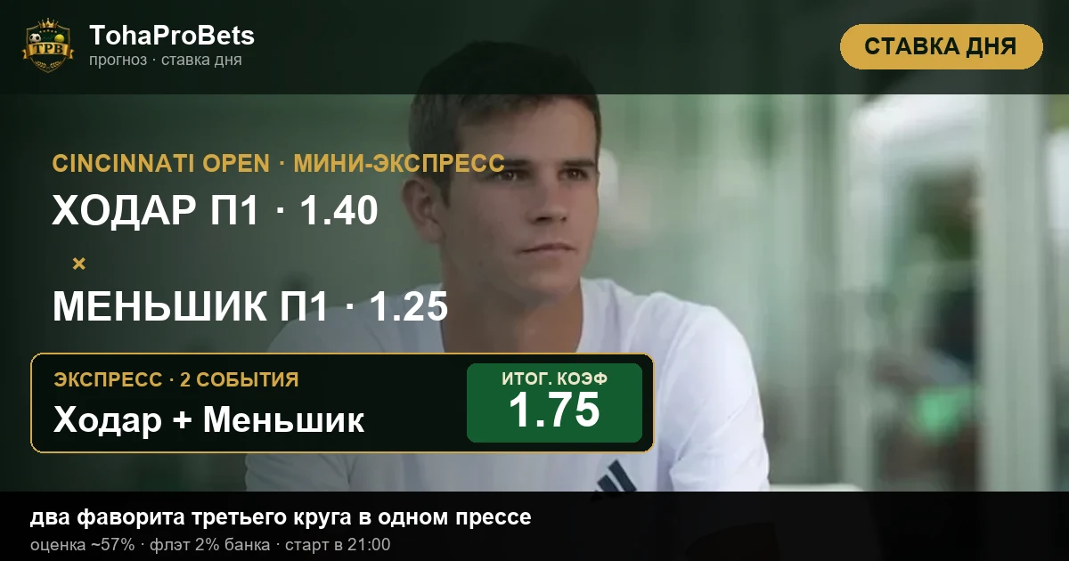 Обложка ставки дня — мини-экспресс Ходар и Меньшик на Cincinnati Open