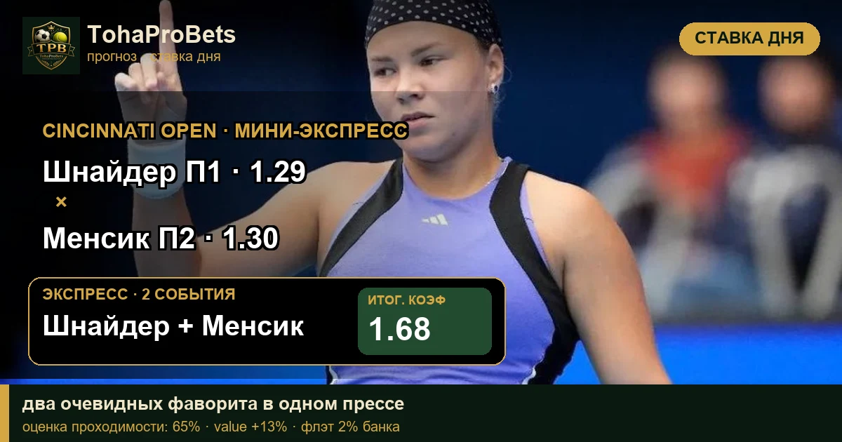 Обложка ставки дня — мини-экспресс Шнайдер и Менcик на Cincinnati Open