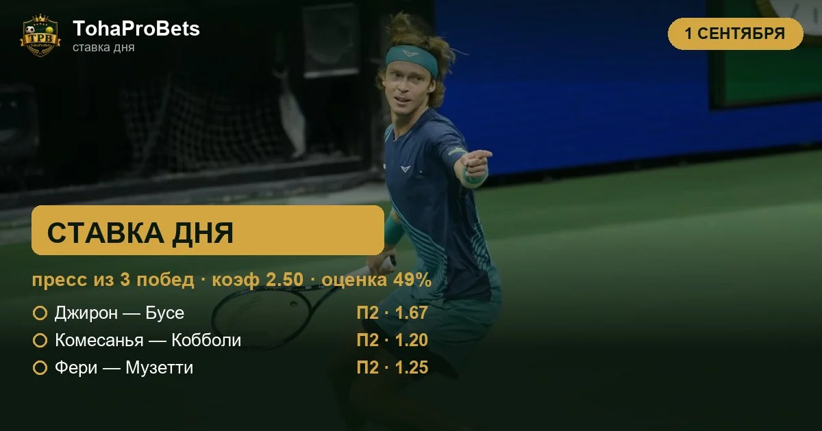 Ставка дня 1 сентября — пресс из трёх побед на US Open за 2.50: Бусе, Кобболи и Музетти в первом круге