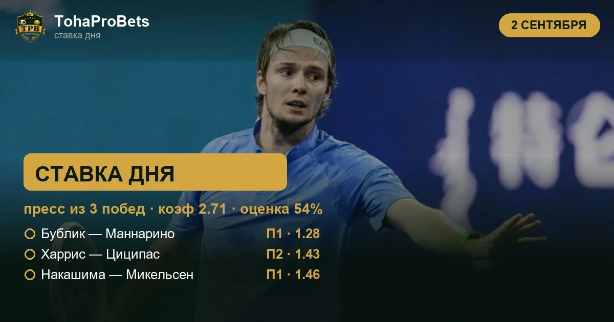 Ставка дня 2 сентября — пресс из трёх побед на US Open за 2.71: Бублик, Циципас и Накашима во втором круге