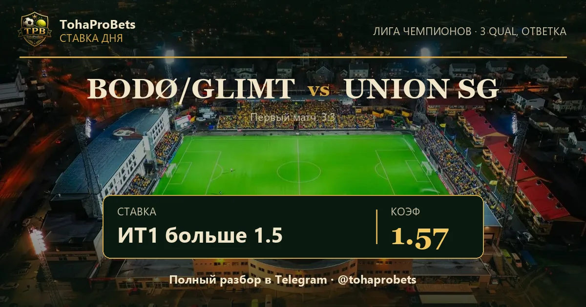 Обложка прогноза Bodø/Glimt против Union SG — ответный матч квалификации Лиги чемпионов