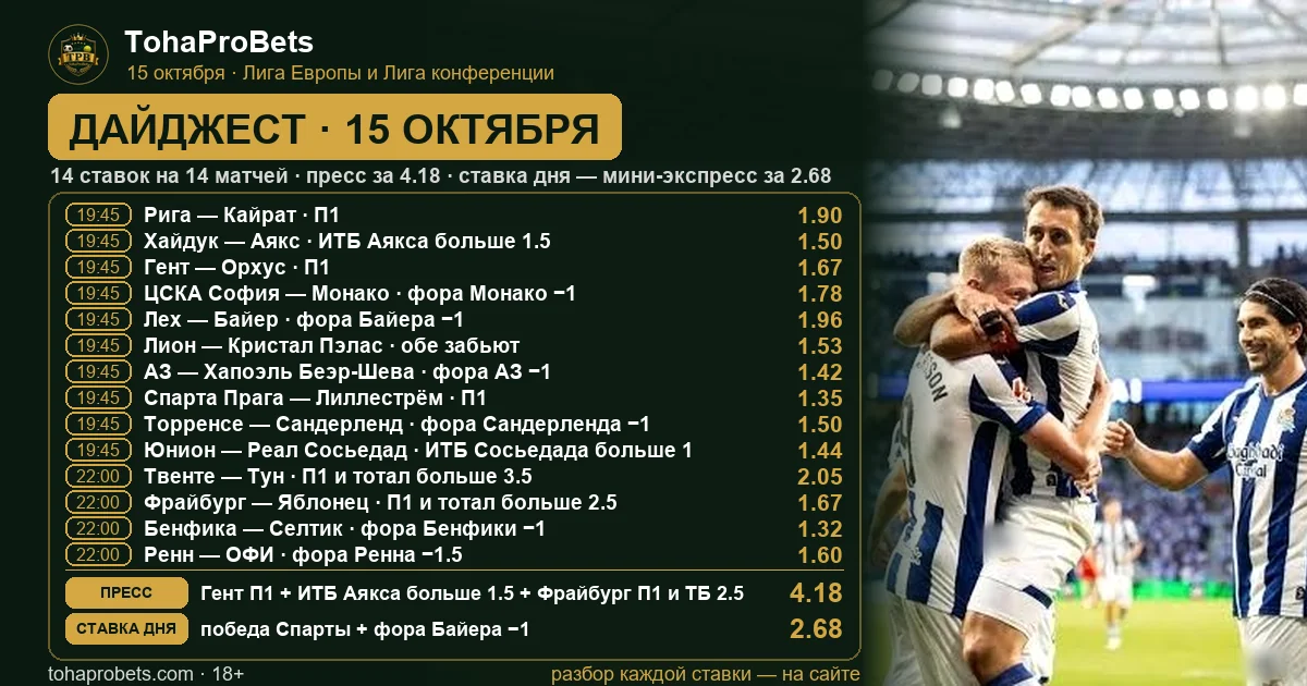 Обложка дайджеста TohaProBets на 15 октября — четырнадцать ставок на Лигу Европы и Лигу конференции со временем начала матчей и коэффициентами; на фото игроки Реал Сосьедада празднуют гол