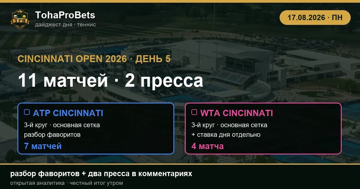 Обложка дайджеста Cincinnati Open за 17 августа 2026 — панорама теннисного комплекса