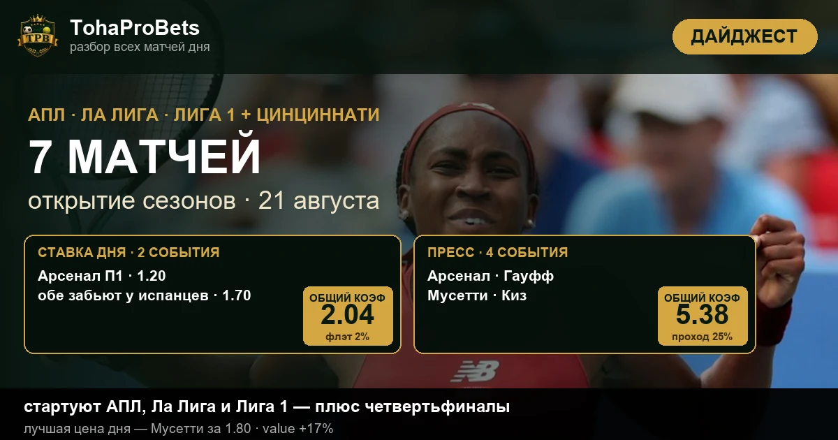 Обложка дайджеста — старт АПЛ, Ла Лиги и Лиги 1 плюс четвертьфиналы в Цинциннати