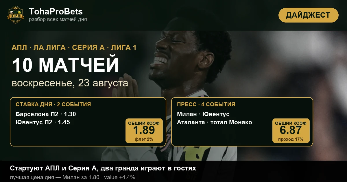 Обложка дайджеста за 23 августа — десять матчей АПЛ, Ла Лиги, Серии А и Лиги 1