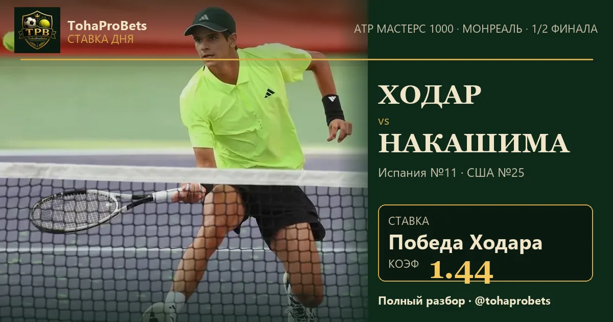 IGA Stadium в Монреале — центральный корт ATP Мастерс 1000, где играют Рафаэль Ходар и Брэндон Накашима