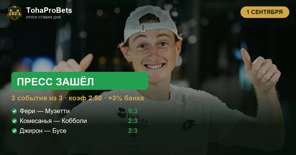 Ставка дня 1 сентября — пресс из трёх побед на US Open за 2.50: Бусе, Кобболи и Музетти в первом круге