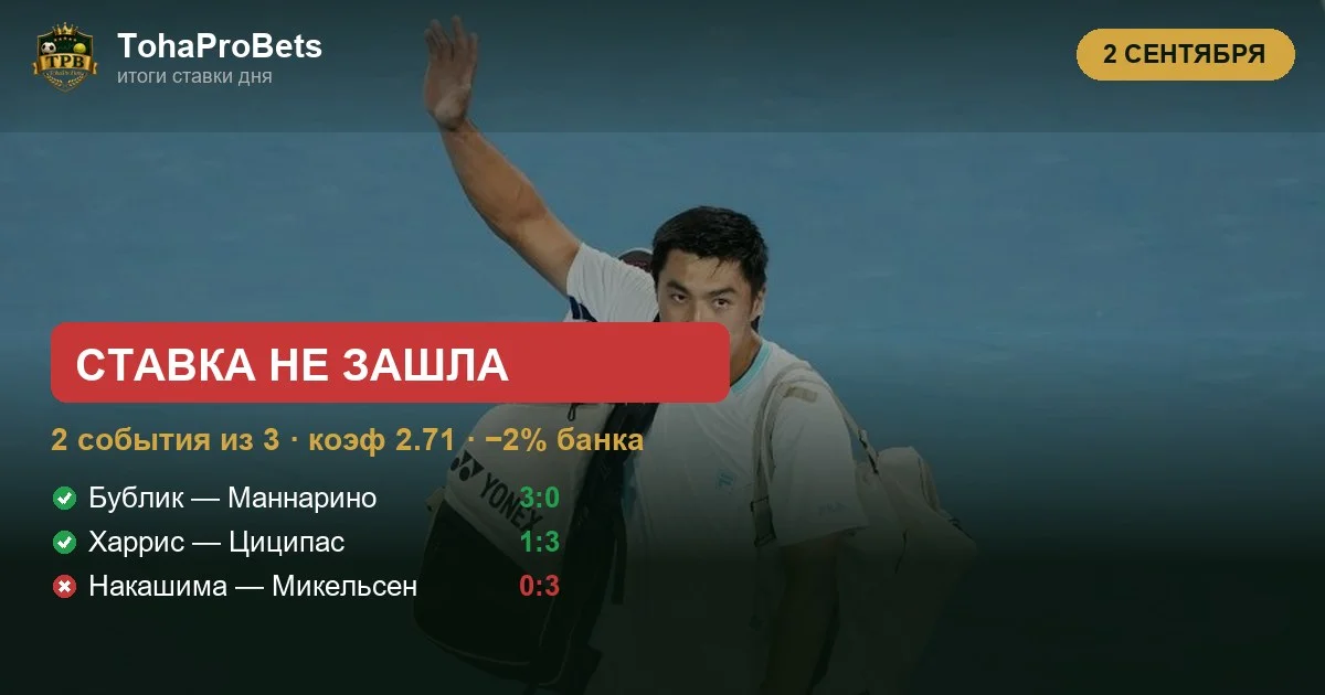 Ставка дня 2 сентября — пресс из трёх побед на US Open за 2.71: Бублик, Циципас и Накашима во втором круге