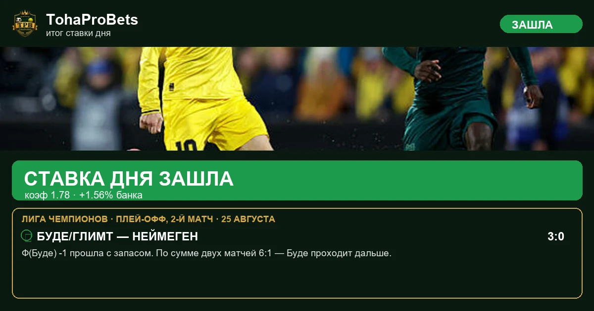 Итог ставки дня за 25 августа — Буде/Глимт обыграл Неймеген 3:0, фора -1 зашла, по сумме двух матчей 6:1