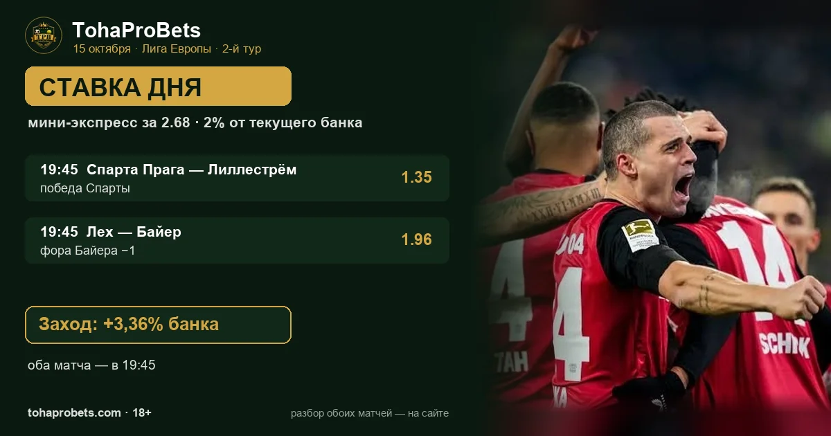 Игроки Байера в красно-чёрной форме празднуют гол — ставка дня 15 октября на фору Байера в Познани и победу Спарты над Лиллестрёмом
