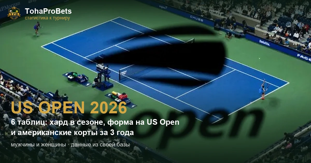 Статистика к US Open 2026 — корт турнира и шесть таблиц по мужскому и женскому туру