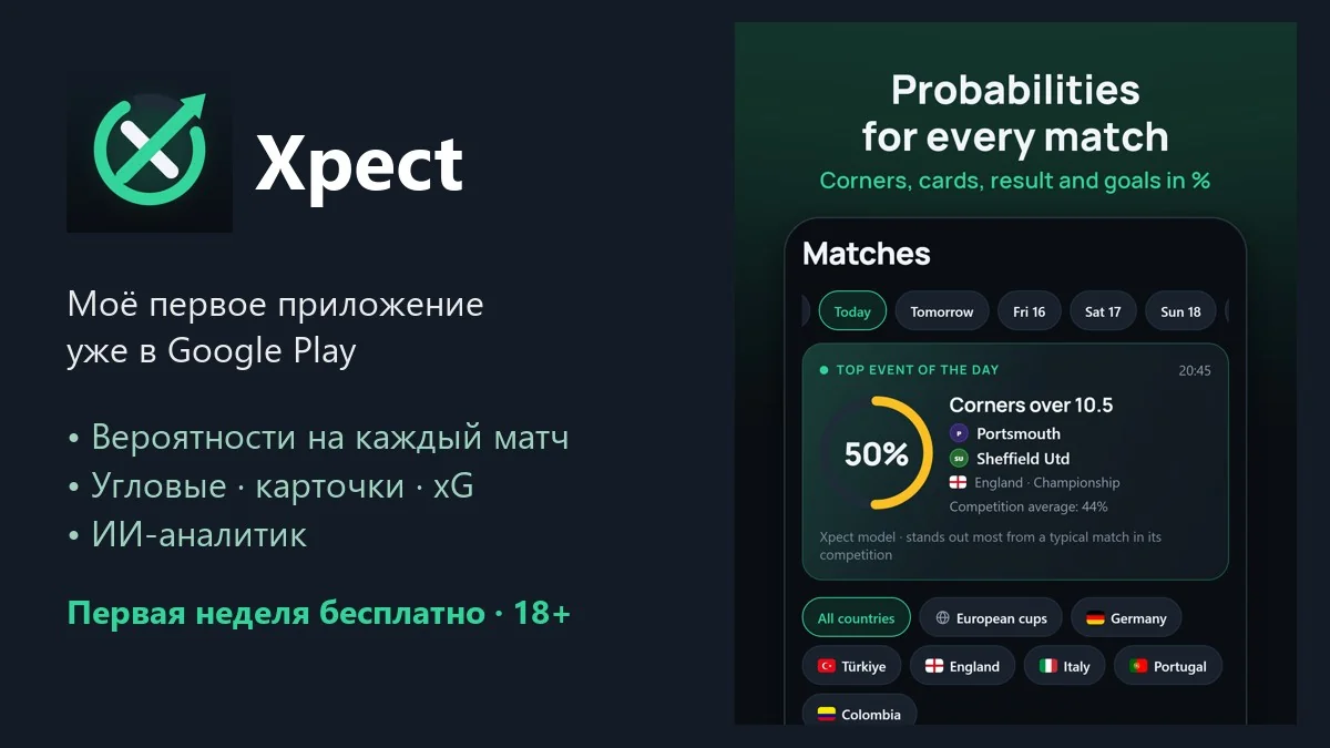 Приложение Xpect от Тохи: экран с вероятностями матчей, угловые, карточки и xG, первая неделя бесплатно
